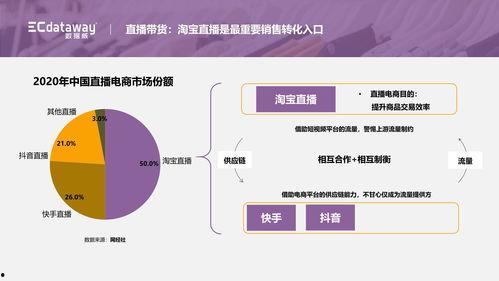 网红吃瓜塌房视频大全,揭秘娱乐圈惊人内幕视频大盘点  第3张